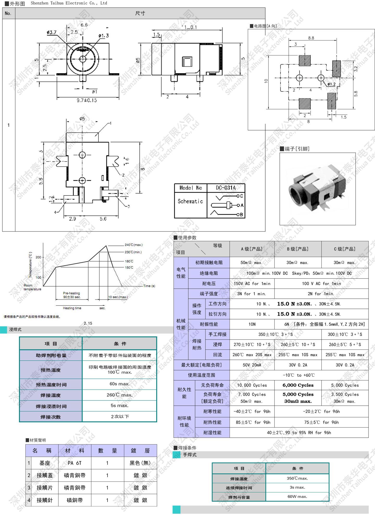 泰華電子