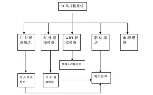 沒有難做的項(xiàng)目 掌柜優(yōu)服智能鎖工程物料管理案例解析