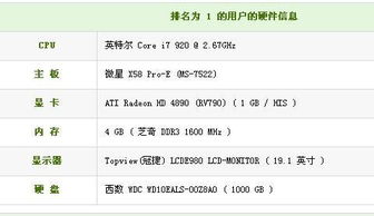 電腦軟硬件基本配置詳解